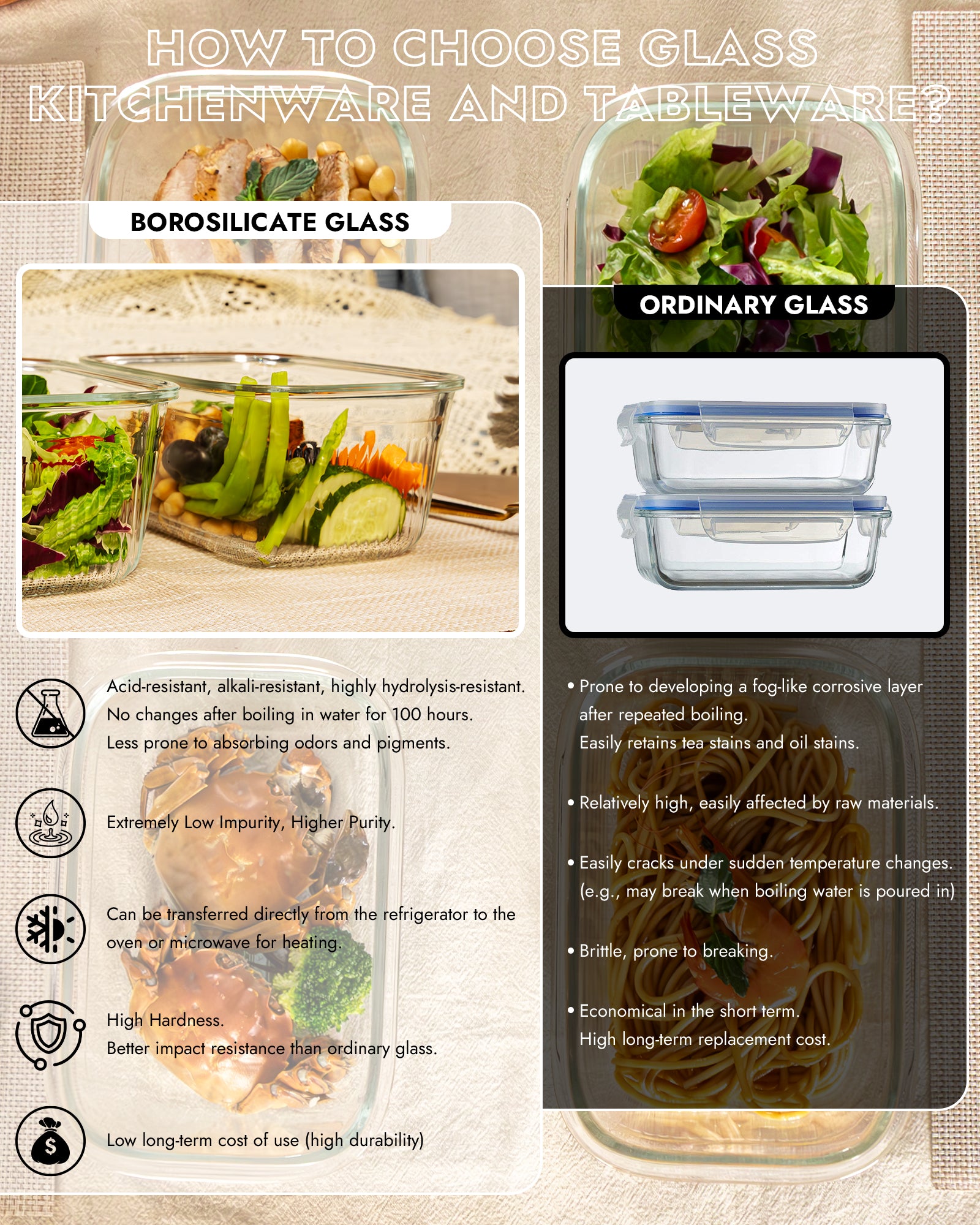2 Pack Glass Food Storage Containers with Tempered Glass Lids & Steam Valve, 74oz(9.3 Cup) Airtight Leak-Proof Meal Prep Containers for Microwave/Oven/Freezer, Borosilicate Glass, Gift Box