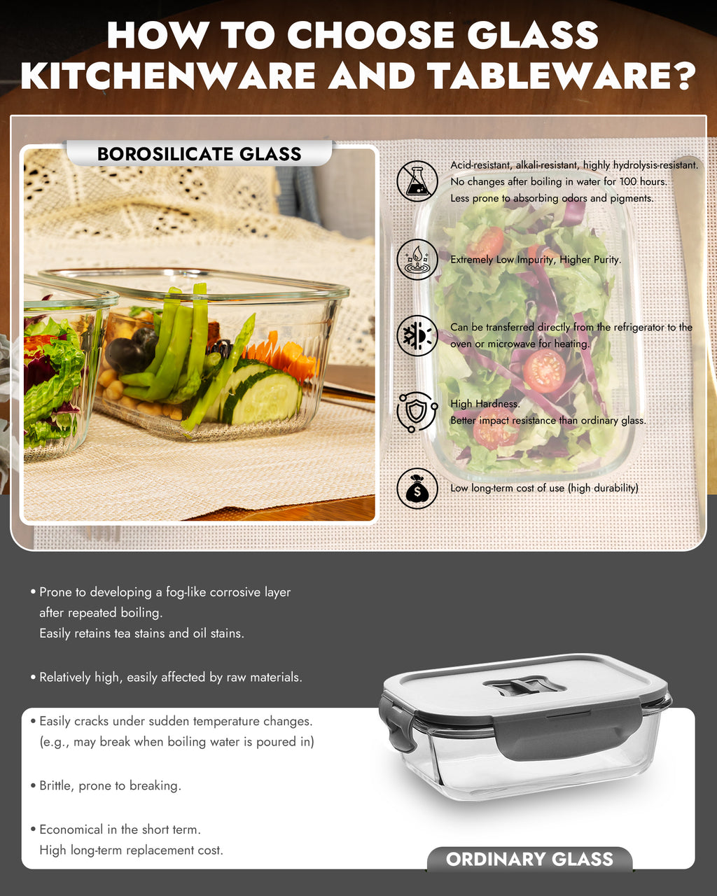 4-Pack Glass Food Storage Containers with Tempered Glass Lids, 4.6 Cup (37.2oz) Airtight, Oven & Microwave Safe (-4°F~950°F), Leakproof Meal Prep & Lunch Containers