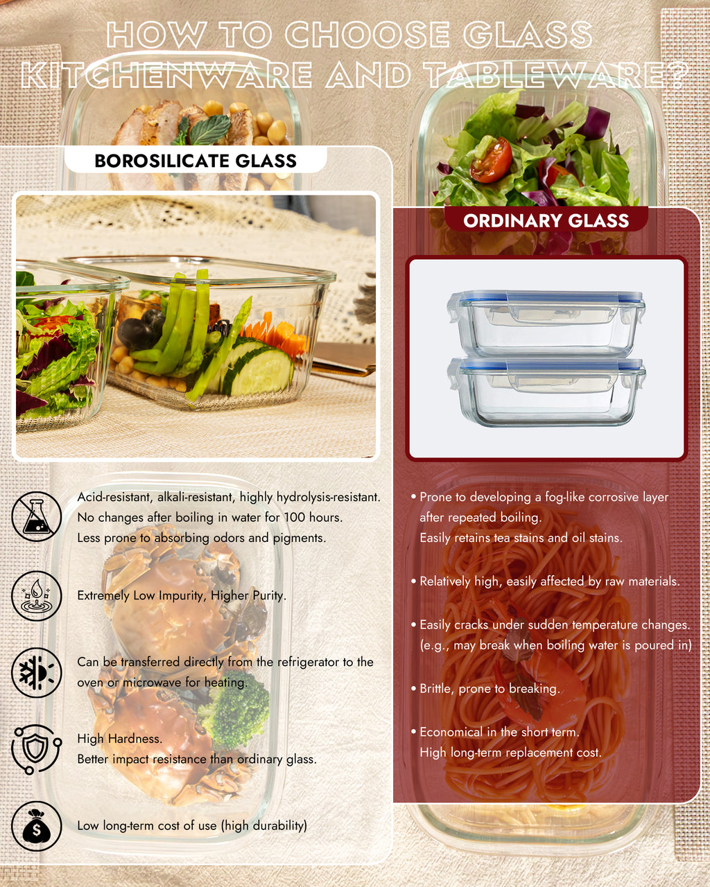 2 Pack Glass Food Storage Containers with Tempered Glass Lids & Steam Valve, 74oz(9.3 Cup) Airtight Leak-Proof Meal Prep Containers for Microwave/Oven/Freezer, Borosilicate Glass, Gift Box(Pink)