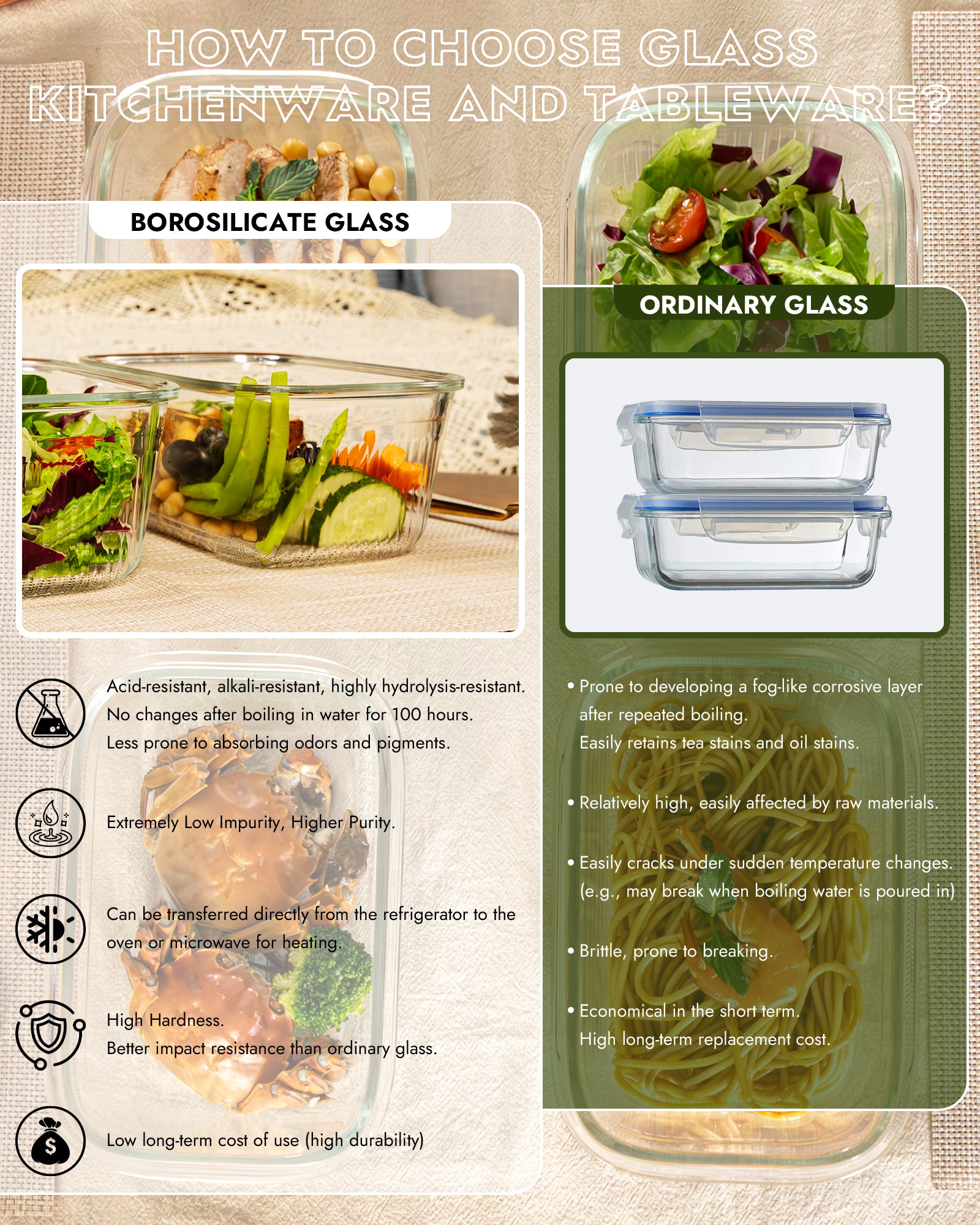 2 Pack Glass Food Storage Containers with Tempered Glass Lids & Steam Valve, 74oz(9.3 Cup) Airtight Leak-Proof Meal Prep Containers for Microwave/Oven/Freezer, Borosilicate Glass, Gift Box(Green)