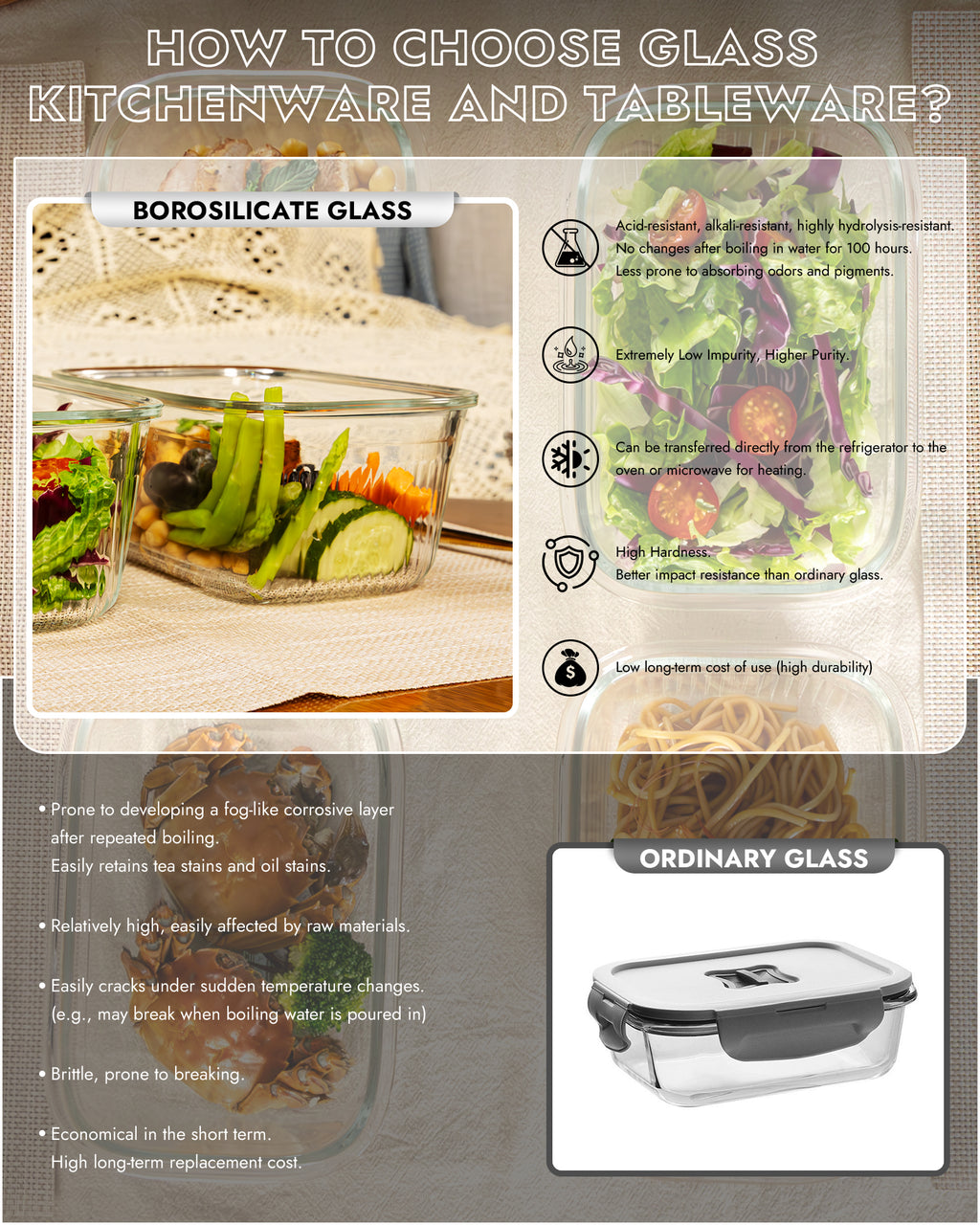 4-Pack Glass Food Storage Containers with Tempered Glass Lids, 2x 4.7 Cup & 2x 9.3 Cup, Airtight, Oven & Microwave Safe Borosilicate Glass (-4°F to 950°F)